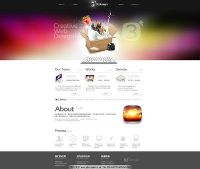 網(wǎng)站頁面設(shè)計圖片 網(wǎng)頁與網(wǎng)站設(shè)計的視覺表達(dá)